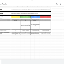 My Basic Action of Plan. Content Marketing, Digital Marketing, Facebook Marketing, Growth Marketing, Instagram Marketing, Marketing, Mobile Marketing, and Social Media project by Ressa Thomas - 01.17.2025