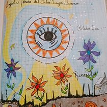 Gimnasio de escritura Ein Projekt aus dem Bereich Kreatives Schreiben, Kreativität, Erzählung, Stor, telling und Schrift von Ingrid Mónica del Pilar Pinzón Verano - 02.02.2025