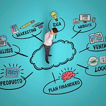 Creación de un plan de negocio con CHAT GPT. Business, Creative Consulting, Design Management, Management, Productivit, Artificial Intelligence, and ChatGPT project by melisa13andagoya - 02.21.2025