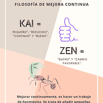 Realización y mejora constante.. Business, Creative Consulting, Management, Productivit, Artificial Intelligence, and ChatGPT project by Cristopher Garcia Zorrilla - 02.23.2025