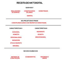 Projeto Final. Br, Strateg, Communication, Content Marketing, Digital Marketing, Facebook Marketing, Instagram Marketing, Marketing, and Social Media project by Luana Jardim - 04.16.2025