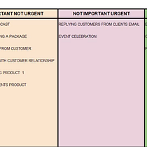 My Project for Project Management. Un proyecto de Consultoría creativa, Gestión del diseño, Marketing, Gestión y productividad							 de Kulay Ganzon - 30.04.2025
