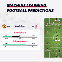 Sport Predictions with Machine Learning . Programming, Artificial Intelligence, and AI programming project by Muhammad Usman Ameer - 05.02.2025