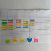 Intentando organizar mi tiempo. Marketing, Consultoria criativa, e Gestão e produtividade projeto de Angelica Sanchez - 19.05.2025