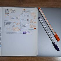 Mi primer Sketchnoting. Communication, Creativit, and Drawing project by Luis Eduardo Narváez Huertas - 06.02.2025