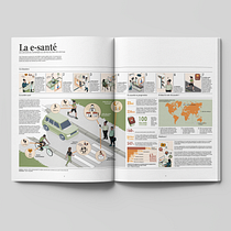 La e-santé : le numérique au service du bien-être Ein Projekt aus dem Bereich Grafikdesign, Infografik, Informationsdesign und Interaktives Design von evane - 12.06.2025