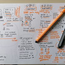 Sketchnoting: Communicate with Visual Notes Ein Projekt aus dem Bereich Business, Management, Produktivität, Kommunikation, Kreativität, Zeichnung und Traditionelle Illustration von Airi Hunt - 12.06.2025