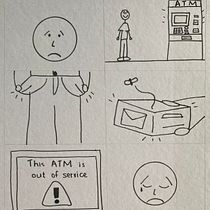 Drawing for Beginners - Final Project. Pencil Drawing, Drawing, Creating with Kids, and Sketchbook project by Anastasia Papathanaki - 07.08.2025