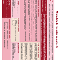Mi proyecto del curso: "Modelos de negocio para creadores y creativos". Creative Consulting, Marketing, Design, Writing, Digital Illustration, Graphic Design, and Editorial Design project by Camila G. Fernández - 08.09.2025
