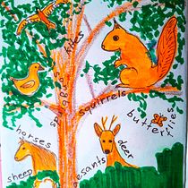 Illustrated journal for wellbeing: Animals on my walks Ein Projekt aus dem Bereich Bildende Künste, Skizzenentwurf, Kreativität, Zeichnung, Sketchbook und Achtsamkeit von Milada Walkova - 23.08.2025