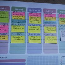 Organizando mi trimestre final 2025 Ein Projekt aus dem Bereich Marketing, Kreative Beratung, Management und Produktivität von contactojics - 06.09.2025