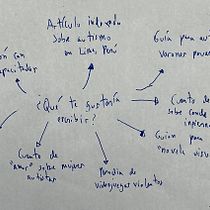 Práctica de ejercicios de escritura creativa. Creative Writing, Creativit, Narrative, Stor, telling, and Writing project by Mario Augusto Puga Valera - 09.09.2025