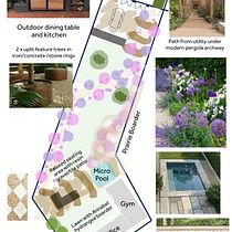 London Garden Design. Projekt z dziedziny  R, sunek architektoniczn, Projektowanie wnętrz, Architektura krajobrazu i Projektowanie przestrzeni użytkownika Millie Sephton-Ward - 11.09.2025