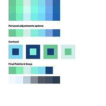 Final Project - Color Theory in Web Design. Un proyecto de Diseño, Diseño digital, Diseño gráfico, Diseño mobile, Diseño Web, Teoría del color y UX / UI de Is Ben - 12.09.2025