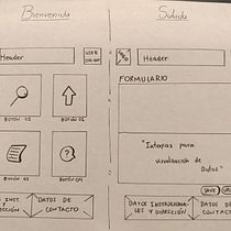 Sistema de Bases de Datos. Programação , Desenvolvimento Web, Design de informação, Design interativo, Web Design, Informática, UX / UI, e Design de produto digital projeto de Ramón Elías Montes Cárdenas - 16.09.2025