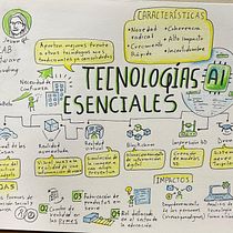 Documentación de tecnologías esenciales. Comunicação, Consultoria criativa, Criatividade, Gestão de design, Desenho, Marketing, e Design de apresentação projeto de John Sanchez - 20.09.2025