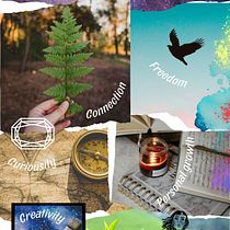 Vision board. Business, Comunicação, Consultoria criativa, e Gestão e produtividade projeto de roberta_sp - 26.09.2025