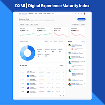 DXMI | Digital Experience Maturity Index Ein Projekt aus dem Bereich App-Entwicklung, Digitales Design, Digitales Produktdesign, Informationsdesign, Interaktives Design, Mobile Design, UX / UI, Webdesign und Webentwicklung von Abdallah Adel - 26.09.2025