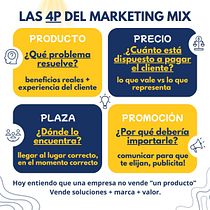 Marketing Mix - Post Linkedin. Social Media, Digital Marketing, Content Marketing, Facebook Marketing & Instagram Marketing project by Matias Molina - 12.01.2025