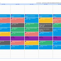 Optimizando el Ciclo de Campañas de Tecnología. Marketing, Creative Consulting, Management, and Productivit project by Sofia Moren - 12.23.2025