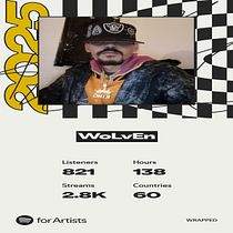 Drill TN. Music, Music Production, Audio, and Music Generation project by Osama Al-Shatti - 12.31.2025