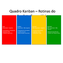 gestão de projetos milene. Een project van Creatieve consultanc,  Design management y Marketing van Milene Costa - 15.01.2026