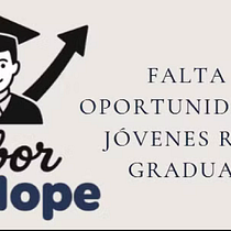 LABOR HOPE . Afaceri, Managementul designului și Marketing de Pedro Joshue Alvarado Teran - 01.16.2026