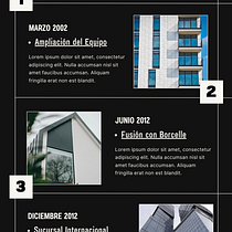 Mercadeo. Digital Marketing, Growth Marketing, Marketing, and SEM project by sallyeuni16 - 01.19.2026