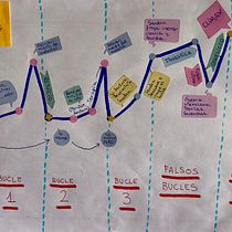 Tú no eres mi marido (Thriller psicológico) Protegido con por derechos de autor. Creative Writing, Fiction Writing, Narrative, Stor, telling, and Writing project by Raúl Morales Vega - 01.27.2026