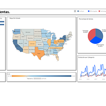 Dashboard con Tableau. Information Design, Interactive Design, Multimedia & Infographics project by Ruben Dario Guanipa Arejula - 02.04.2026