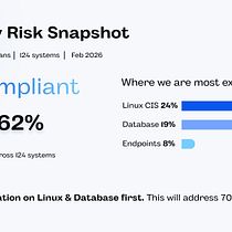 Security Risk Dashboard Ein Projekt aus dem Bereich Kommunikation, Grafikdesign, Marketing, Designverwaltung und Präsentationsdesign von ksenyakalina - 06.02.2026