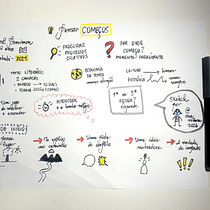 Pensar Começos, com Carol Bensimon - Por Elsa Villon. Un proyecto de Comunicación y Creatividad de Elsa Villon - 08.02.2026