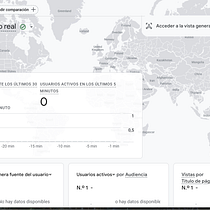 Mi pagina desde cero. Marketing digital, Growth Marketing, Marketing, e SEM projeto de Lissette Gutiérrez - 26.02.2026