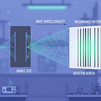 Relativity and Quantum Mechanics. AI Content Creation project by Oghenekparobo Ikeyi - 03.05.2026