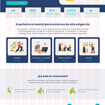Rediseño MindsOn. Digital Design, Digital Product Design, Interactive Design, UX / UI, Web Design, and Web Development project by Tatiana Tobón - 04.07.2026