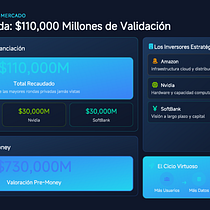 adswq. Un proyecto de Desarrollo Web, Programación, Inteligencia Artificial e IA para programación de dcruzpuri - 22.05.2026