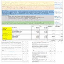 Design Thinking - Google Sheets for Creative Project. Business, Management, and Productivit project by Celina Górska - 06.08.2026