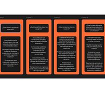 Retro plataforma . Cop, writing, App Design, Information Design, and UX / UI project by Cesarzulu Marulanda - 06.18.2026