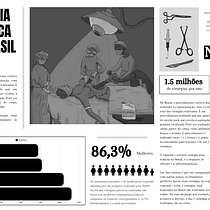 Infográfico - cirurgia plática. Infographics project by ayumitiuganji - 07.02.2026