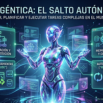 Flujo de Ejecución del Agente. Un projet de Conseil créatif, Storytelling , et Communication de Fabricio Coaquira - 19.08.2026