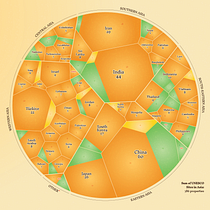 Heritage by the Numbers: Asia's UNESCO Sites per Country. Un progetto di Design, Graphic design e Illustrazione digitale di Khairi Septiawan - 19.08.2026