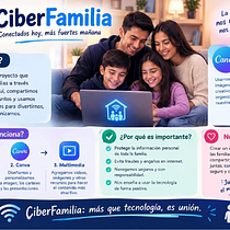 CiberFamilia. Social Media, Content Marketing, Content Writing, Artificial Intelligence, and AI Content Creation project by Bryan Roman - 08.31.2026