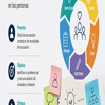 “Mi proceso: aprendiendo, creando e inspirando”. Design, and Digital Illustration project by angel_yanez_sfm - 09.02.2026