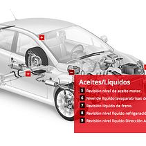 Talleres.motrio.es. Desarrollo completo de la parte front. Ein Projekt aus dem Bereich Webentwicklung und Werbung von Jose María Miñambres Redondo - 01.02.2017