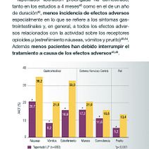 PALEXIA. Maquetación y diseño P/R. Tamaño: 11x28.. Editorial Design project by Pablo Minuti - 11.21.2017