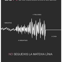 25 Novembre. Projekt z dziedziny Design użytkownika Daniel Benítez García - 19.03.2018