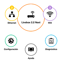 App UX/UI. Interactive Design, Mobile Design, and UX / UI project by Patric¡a Igles¡as - 02.21.2020