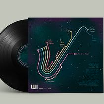 FREDRIK MOTH FIVE - "Prendi il treno B" 🚂🎷🎶. Un progetto di Design, Illustrazione tradizionale, Musica, Graphic design, Product design e Disegno digitale di Rubén Jiménez "EL RUBENCIO" - 29.03.2020