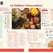 INFOGRAFÍA. La Hallaca. Plato navideño tradicional de Venezuela.. Graphic Design project by Ana María - 06.18.2020