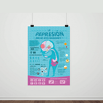 Infografía depresion . % yessica7195 tarafından hazırlanan İnfografikler projesi - 12.13.2020
